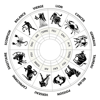 horoscope-december-2010